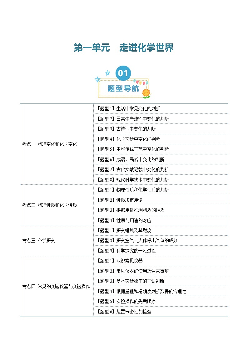 第一单元 走进化学世界（25大题型）-2023-2024学年九年级化学上学期期末考点大串讲（人教版）01