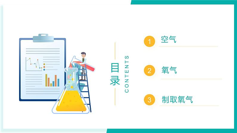 第二单元 我们周围的空气【考点串讲PPT】-2023-2024学年九年级化学上学期期末考点大串讲（人教版）02