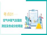 第二单元 我们周围的空气【考点串讲PPT】-2023-2024学年九年级化学上学期期末考点大串讲（人教版）