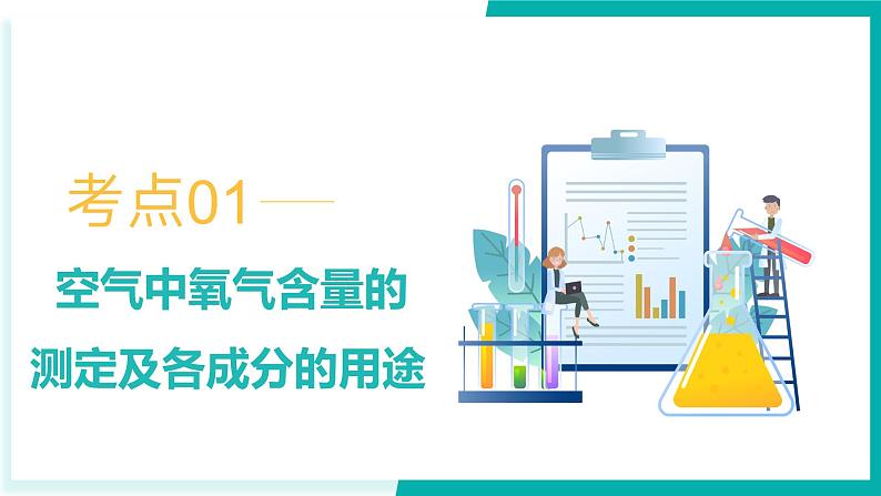 第二单元 我们周围的空气【考点串讲PPT】-2023-2024学年九年级化学上学期期末考点大串讲（人教版）04