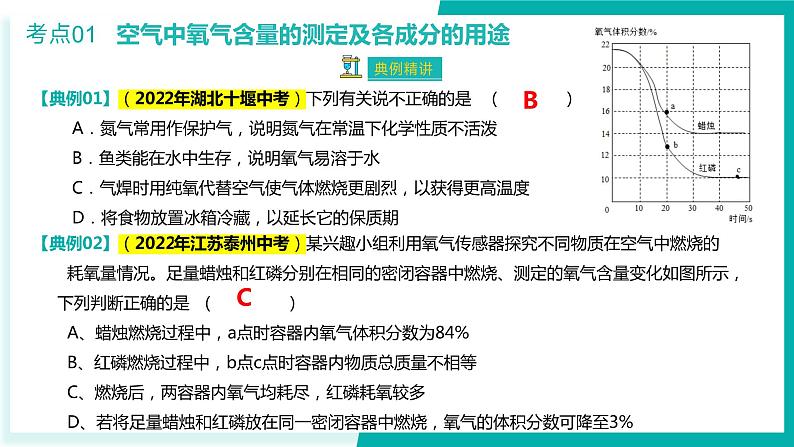 第二单元 我们周围的空气【考点串讲PPT】-2023-2024学年九年级化学上学期期末考点大串讲（人教版）07