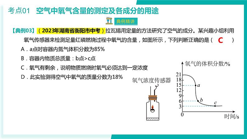 第二单元 我们周围的空气【考点串讲PPT】-2023-2024学年九年级化学上学期期末考点大串讲（人教版）08