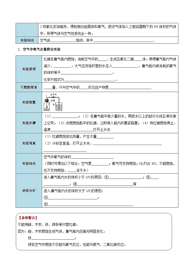 第二单元 我们周围的空气（考点解析）（讲+练）-2023-2024学年九年级化学上学期期末考点大串讲（人教版）02