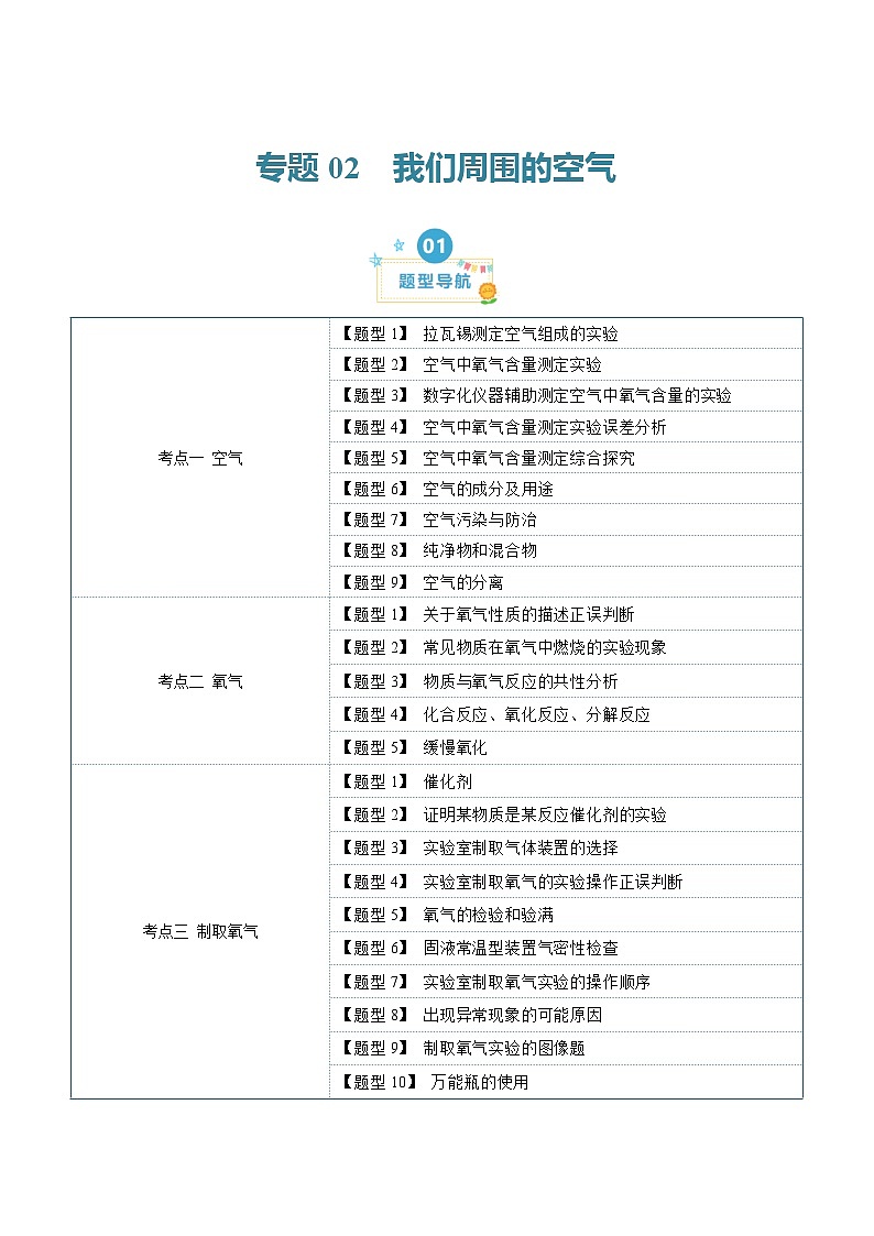 第二单元 我们周围的空气（24大题型）-2023-2024学年九年级化学上学期期末考点大串讲（人教版）01