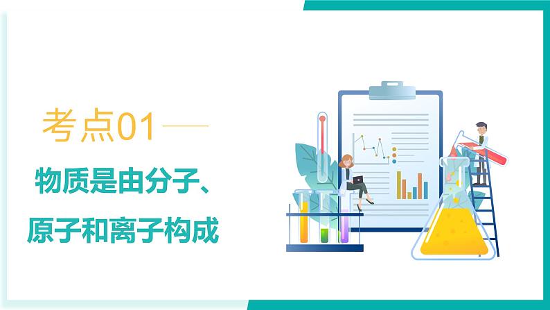 第三单元 物质构成的奥秘【考点串讲PPT】-2023-2024学年九年级化学上学期期末考点大串讲（人教版）04