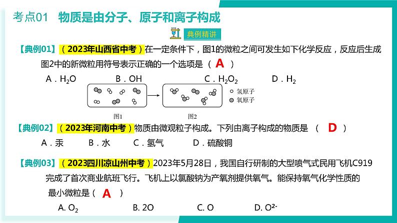 第三单元 物质构成的奥秘【考点串讲PPT】-2023-2024学年九年级化学上学期期末考点大串讲（人教版）07