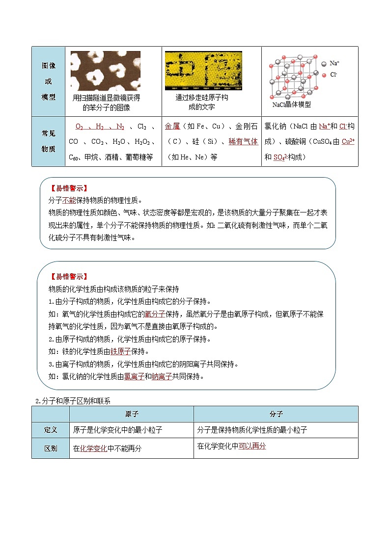 第三单元 物质构成的奥秘（考点解析）（讲+练）-2023-2024学年九年级化学上学期期末考点大串讲（人教版）02