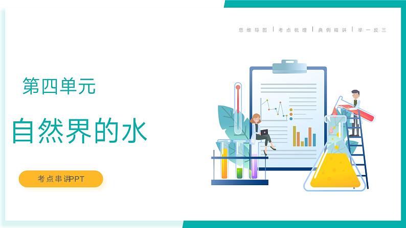 第四单元 自然界的水【考点串讲PPT】-2023-2024学年九年级化学上学期期末考点大串讲（人教版）01