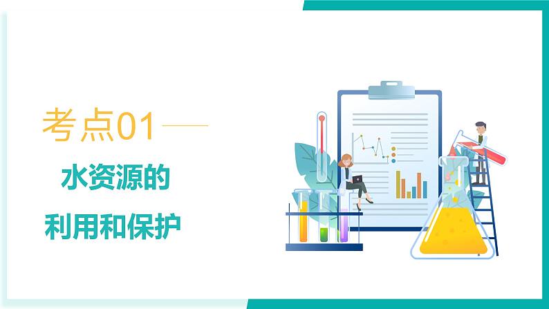 第四单元 自然界的水【考点串讲PPT】-2023-2024学年九年级化学上学期期末考点大串讲（人教版）04