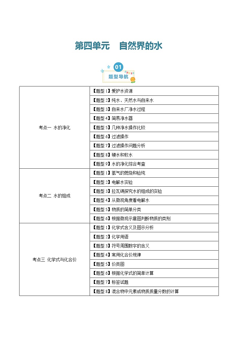 第四单元 自然界的水 （23大题型）-2023-2024学年九年级化学上学期期末考点大串讲（人教版）01