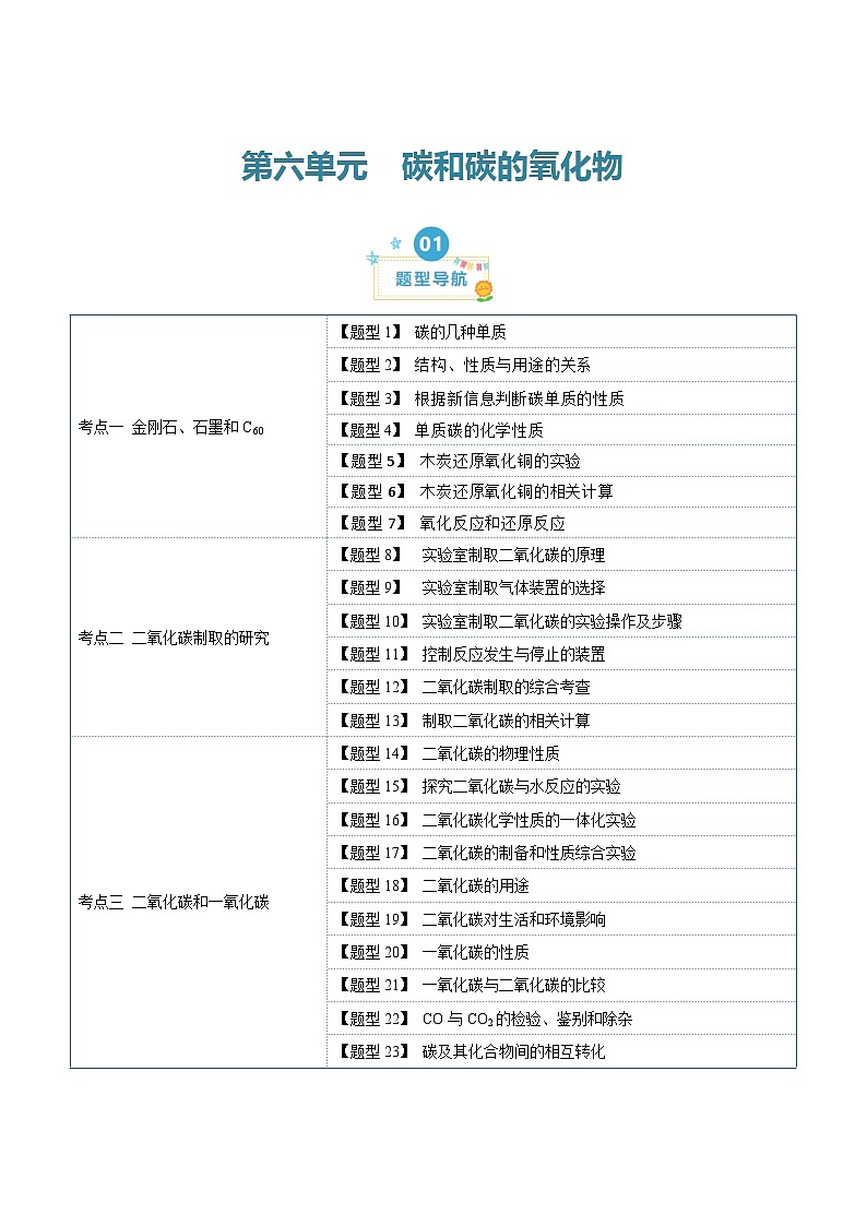 第六单元 碳和碳的氧化物  （23大题型）-2023-2024学年九年级化学上学期期末考点大串讲（人教版）01