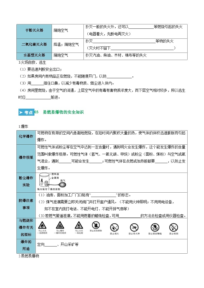 第七单元 燃料及其利用（考点解析）（讲+练）-2023-2024学年九年级化学上学期期末考点大串讲（人教版）03