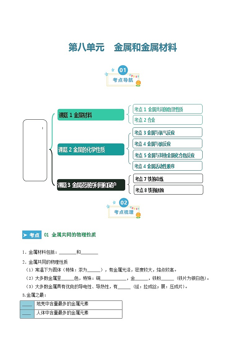 第八单元 金属和金属材料（考点解析）（讲+练）-2023-2024学年九年级化学上学期期末考点大串讲（人教版）01