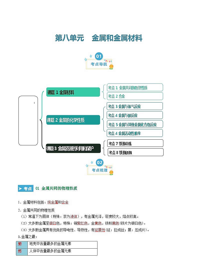 第八单元 金属和金属材料（考点解析）（讲+练）-2023-2024学年九年级化学上学期期末考点大串讲（人教版）01