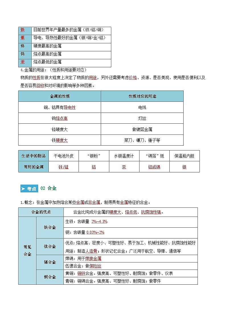 第八单元 金属和金属材料（考点解析）（讲+练）-2023-2024学年九年级化学上学期期末考点大串讲（人教版）02