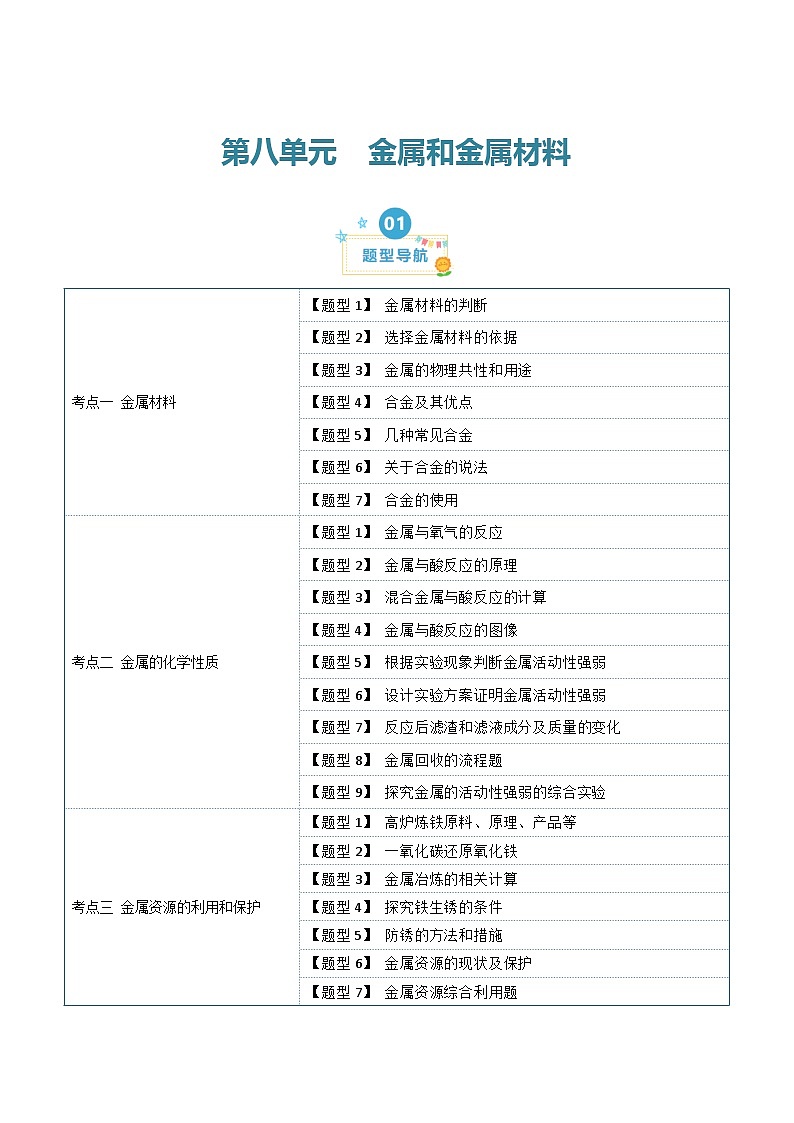 第八单元 金属和金属材料  （23大题型）-2023-2024学年九年级化学上学期期末考点大串讲（人教版）01