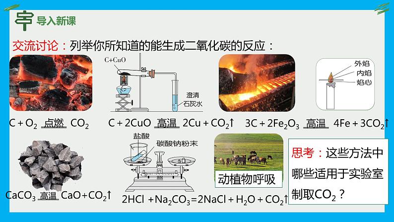 【好课精选】化学人教版九上课件：6.2 二氧化碳制取的研究第3页