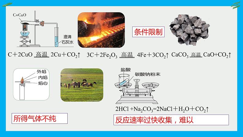 【好课精选】化学人教版九上课件：6.2 二氧化碳制取的研究第4页