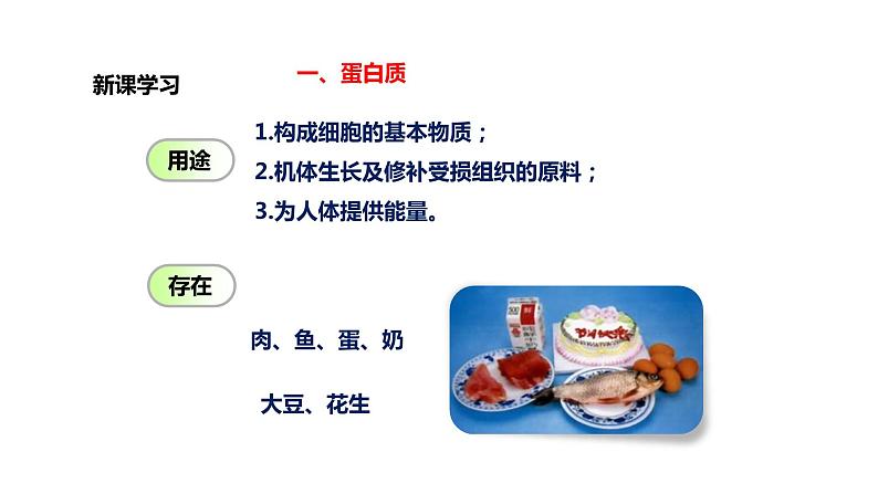 九年级化学下册第12单元 课题1《人类重要的营养物质》精品课件1 人教版04