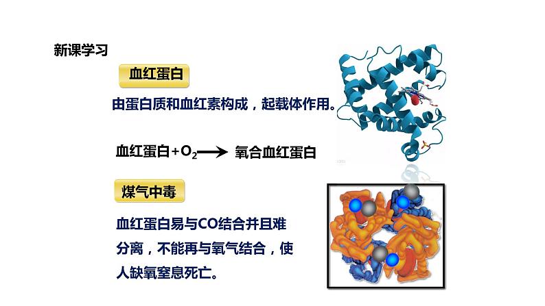 九年级化学下册第12单元 课题1《人类重要的营养物质》精品课件1 人教版08