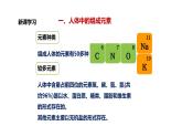 九年级化学下册第12单元 课题2《化学元素与人体健康》精品课件1 人教版