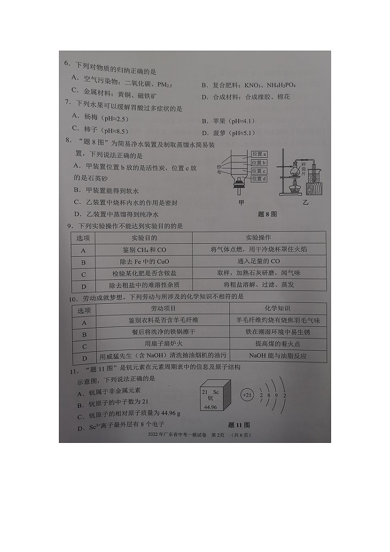 2022年广东省中考一模考试化学试题（图片版，无答案）第2页