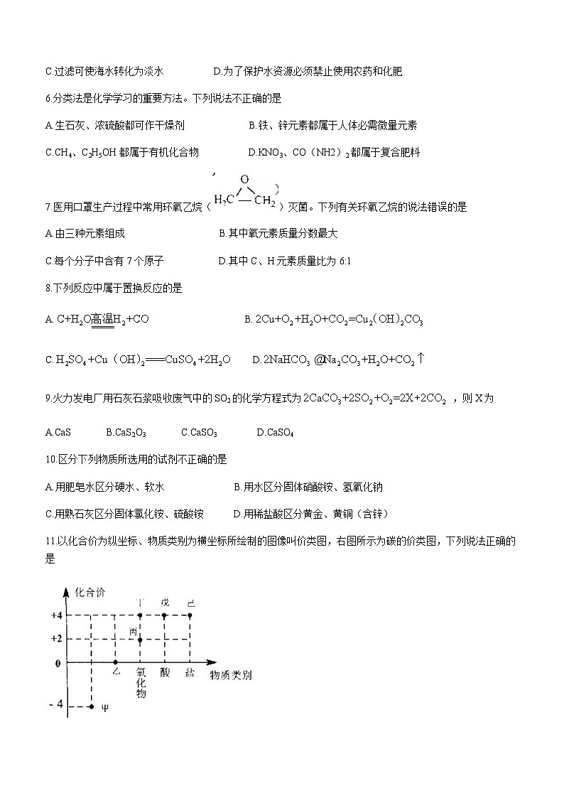 2022年河南省周口市西华县中考第二次模拟考试化学试题(word版无答案)第2页