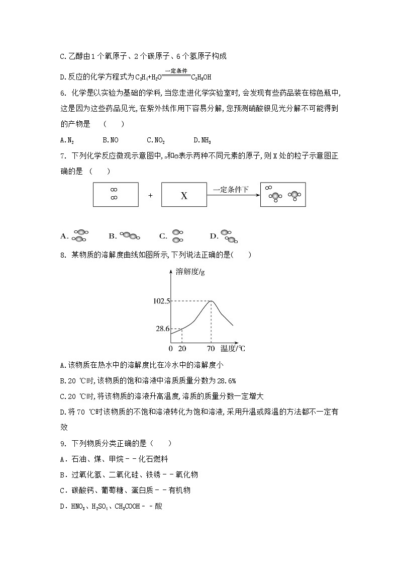 2022学年河南省禹州市第一中学中考化学预测模拟卷第2页