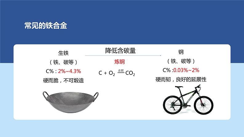 课题1 金属材料课件（第2课时）课件-2022-2023学年九年级下册化学人教版第7页