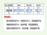 课题1第2课时 溶液的形成（2）-【本原课堂】2022-2023学年九年级下册化学同步课件（人教版）