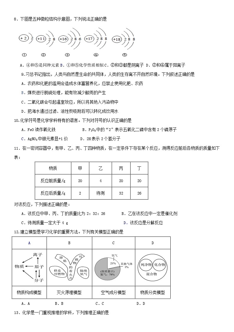 山东省乐陵市朱集中学2023-2024学年九年级上学期第二次月考化学试题第2页