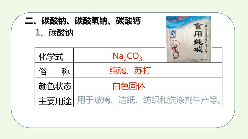 课题1课时2+生活中常见的盐（2）-【本原课堂】2022-2023学年九年级下册化学同步课件（人教版）03