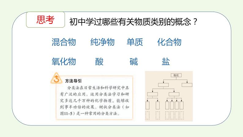 课题1课时3 生活中常见的盐（3）-【本原课堂】2022-2023学年九年级下册化学同步课件（人教版）第4页