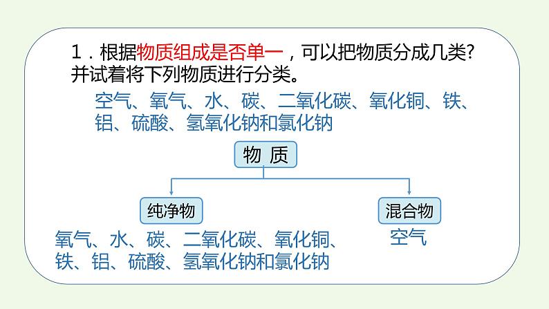 课题1课时3 生活中常见的盐（3）-【本原课堂】2022-2023学年九年级下册化学同步课件（人教版）第5页