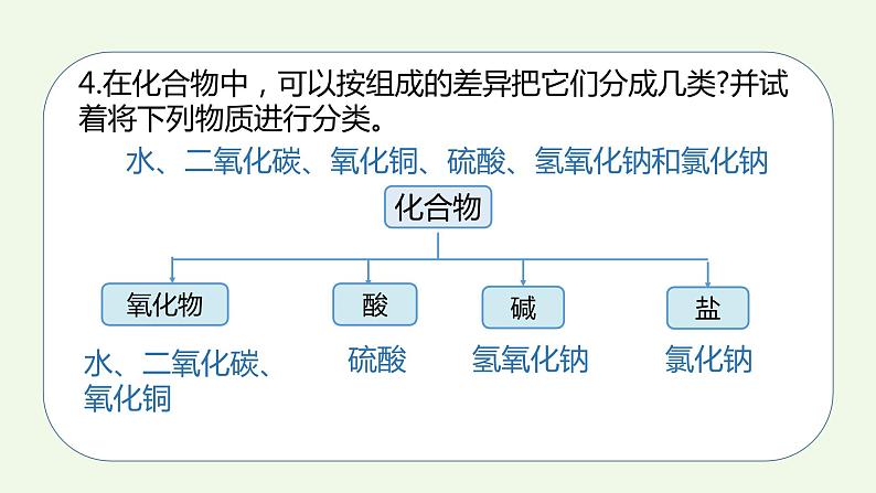 课题1课时3 生活中常见的盐（3）-【本原课堂】2022-2023学年九年级下册化学同步课件（人教版）第8页