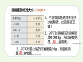 课题2第2课时 溶解度（2）-【本原课堂】2022-2023学年九年级下册化学同步课件（人教版）