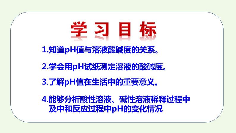 课题2课时2 酸和碱的中和反应（2）-【本原课堂】2022-2023学年九年级下册化学同步课件（人教版）第2页