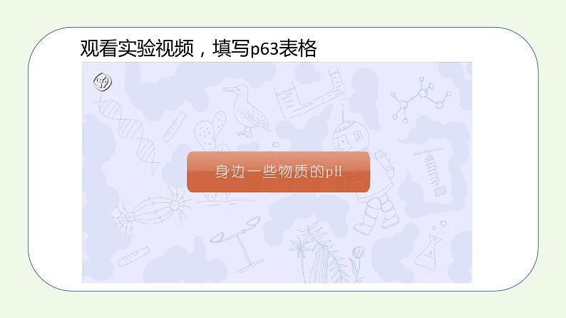 课题2课时2 酸和碱的中和反应（2）-【本原课堂】2022-2023学年九年级下册化学同步课件（人教版）第8页