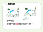 课题3 溶液的浓度-【本原课堂】2022-2023学年九年级下册化学同步课件（人教版）