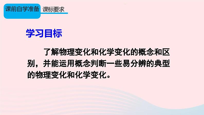 第一单元走进化学世界课题1物质的变化和性质第1课时化学变化和物理变化课件（人教版九上化学）02