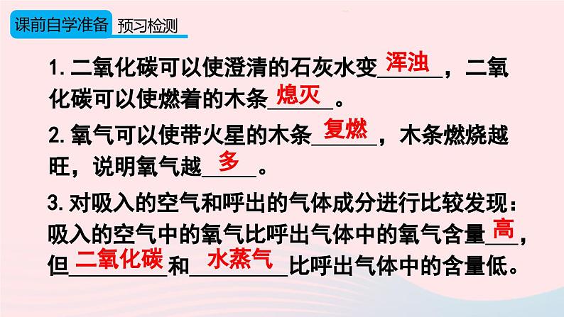 第一单元走进化学世界课题2化学是一门以实验为基础的科学第2课时对人体吸入的空气和呼出的气体的探究课件（人教版九上化学）第3页