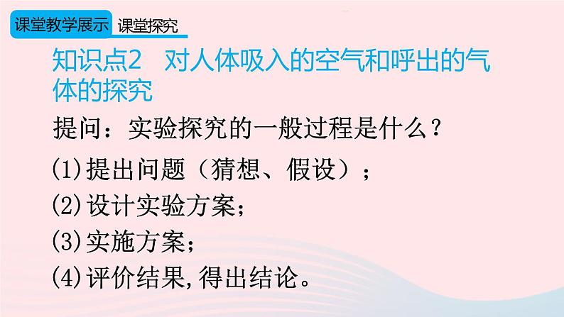 第一单元走进化学世界课题2化学是一门以实验为基础的科学第2课时对人体吸入的空气和呼出的气体的探究课件（人教版九上化学）第6页