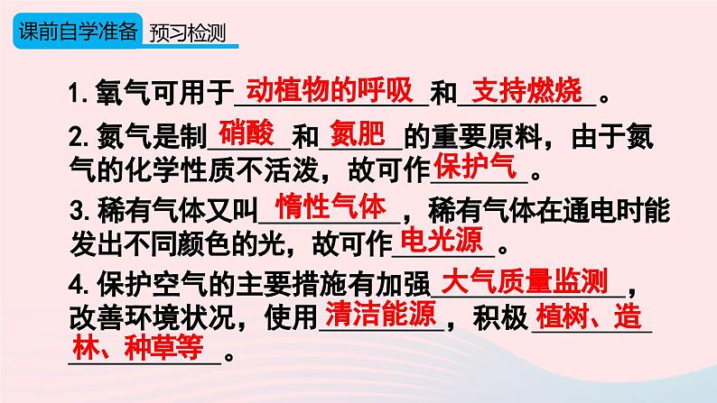 第二单元我们周围的空气课题1空气第2课时空气是一种宝贵的资源课件（人教版九上化学）03