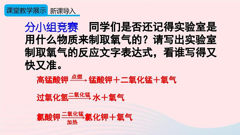 第二单元我们周围的空气实验活动1氧气的实验室制取与性质课件（人教版九上化学）04