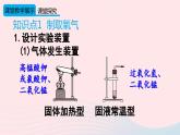 第二单元我们周围的空气实验活动1氧气的实验室制取与性质课件（人教版九上化学）