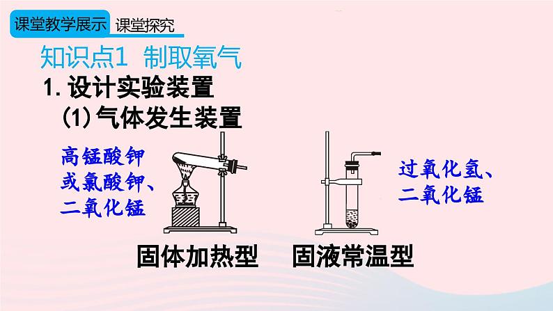 第二单元我们周围的空气实验活动1氧气的实验室制取与性质课件（人教版九上化学）05