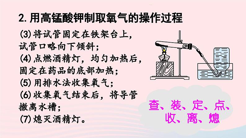 第二单元我们周围的空气实验活动1氧气的实验室制取与性质课件（人教版九上化学）08