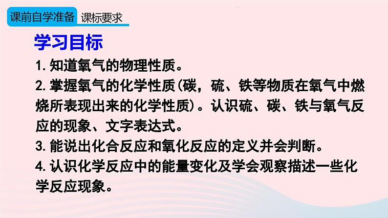 第二单元我们周围的空气课题2氧气课件（人教版九上化学）02