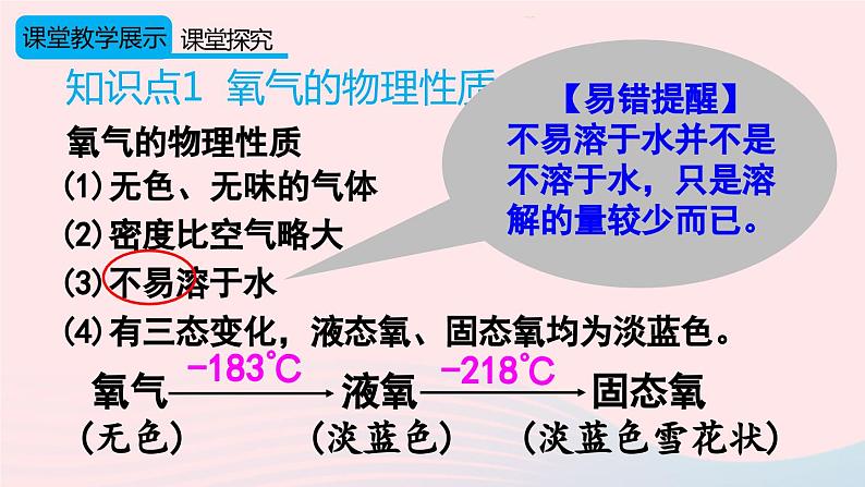 第二单元我们周围的空气课题2氧气课件（人教版九上化学）05