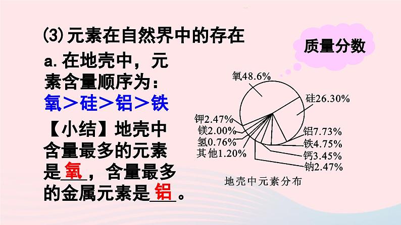 第三单元物质构成的奥秘课题3元素第1课时元素及元素符号课件（人教版九上化学）07